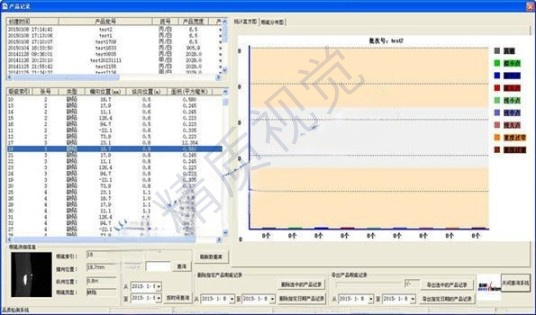 管材、棒材表面缺陷檢測設(shè)備